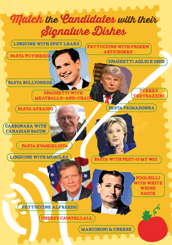 Match the Candidates with their Signature Pasta Dishes! |PastaShoppe.com