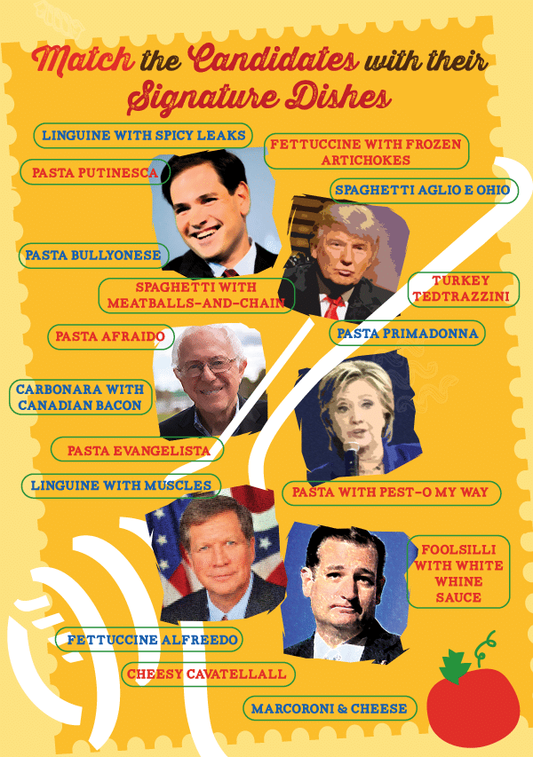 Match the Candidates with their Signature Pasta Dishes! |PastaShoppe.com