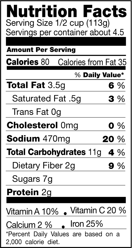 Sauce Nutrition Facts
